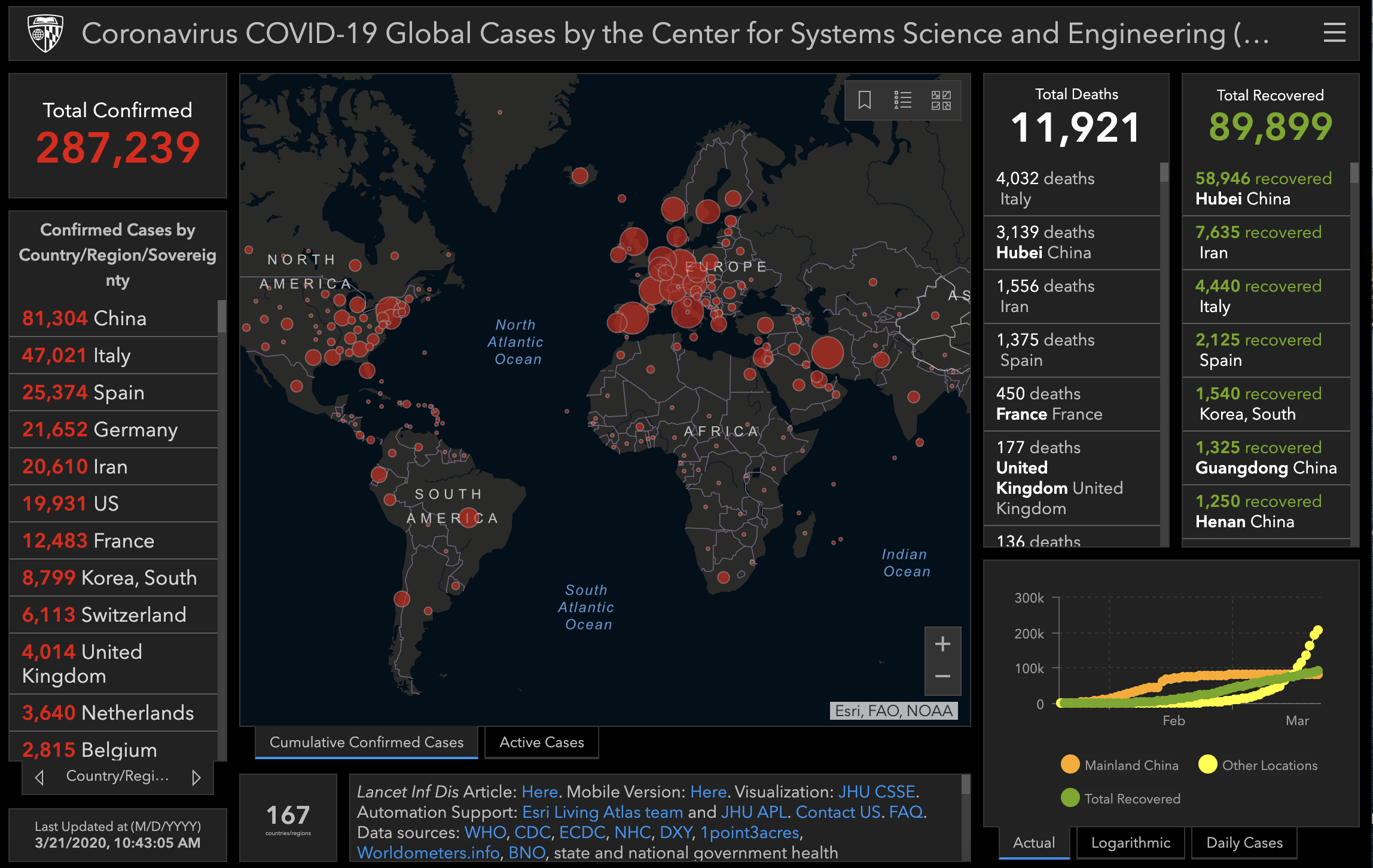 Screen Shot 2020-03-21 at 11.53.27 AM